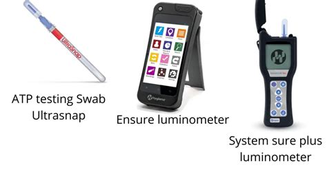 ATP Testing: Principle, Procedure, Applications • Microbe Online.